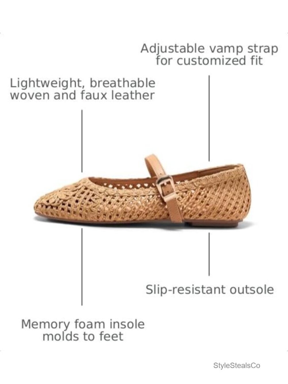 Womens Mary Jane Woven Flats Round Toe Ballet Flats Dressy Comfortable Slip On - Picture 2 of 6